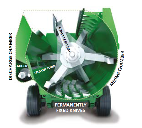 keenan mixer.png